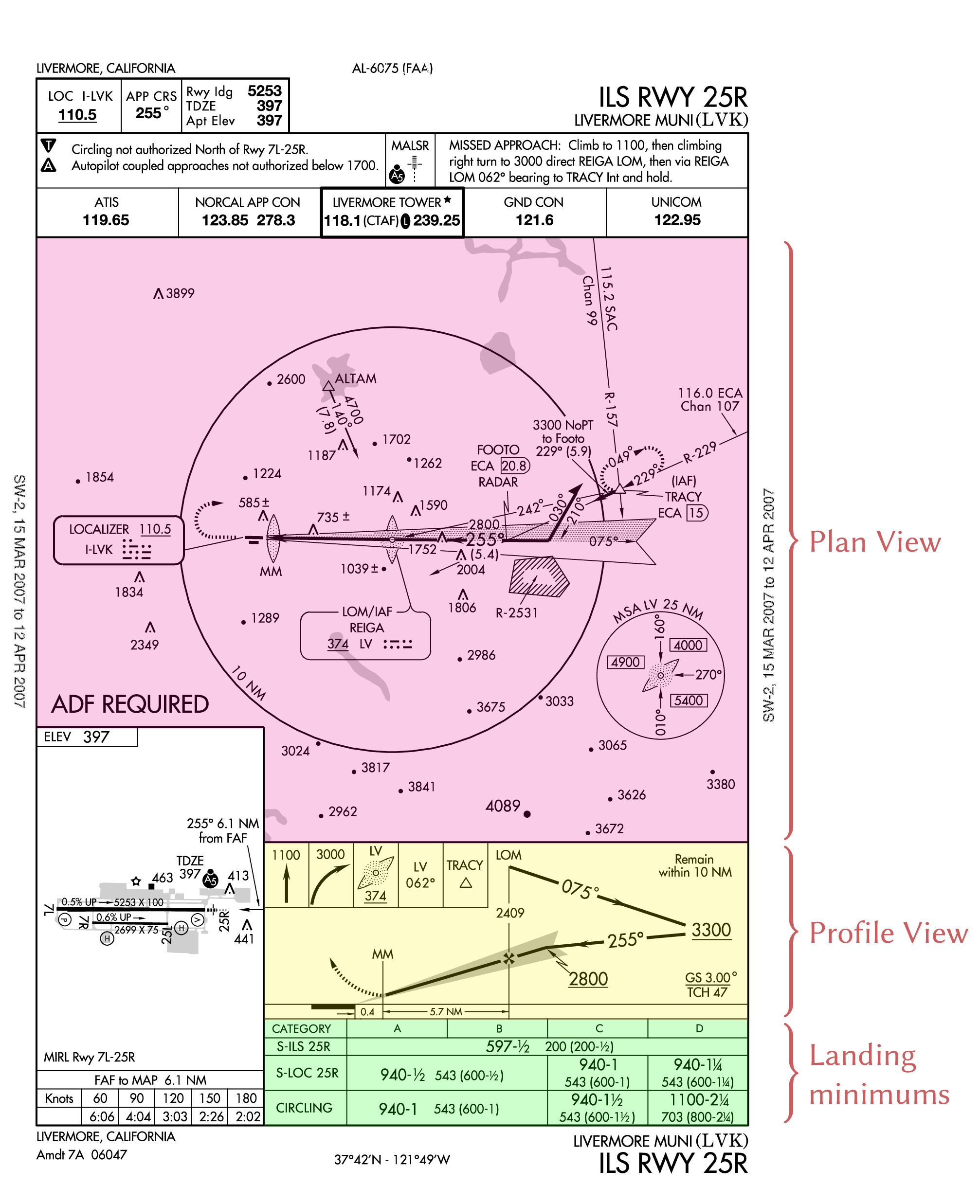 10-an-ifr-cross-country-flight-tutorial